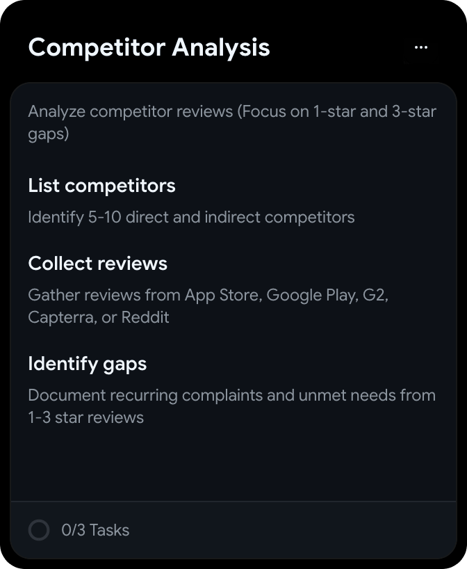 competitor analysis